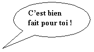 Bulle ronde: Cest bien fait pour toi !